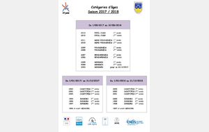 Catégorie d'âge pour la saison 2017-2018