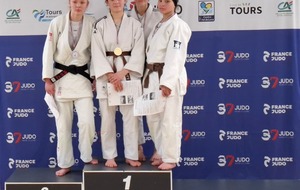 Championnat 1er division - Tours 01/02/2026